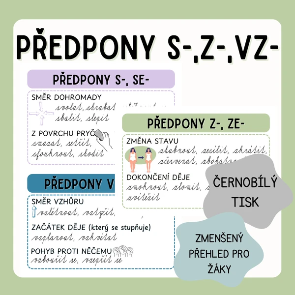 Předpony s-, z-, vz- přehledové plakáty