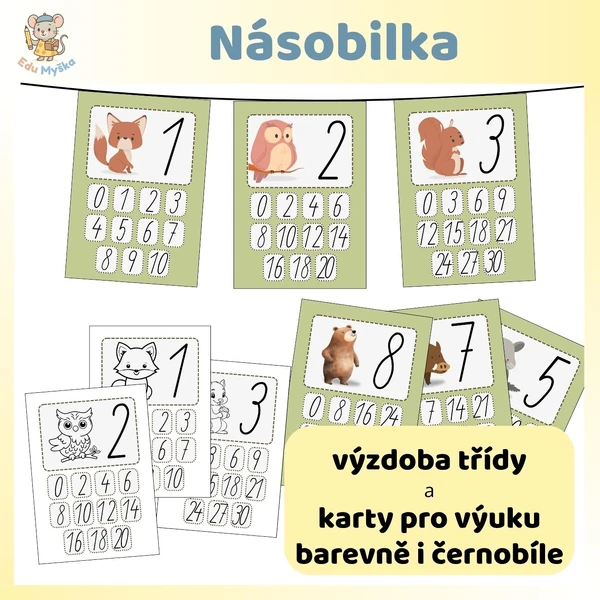 Násobilka přehled - výzodba