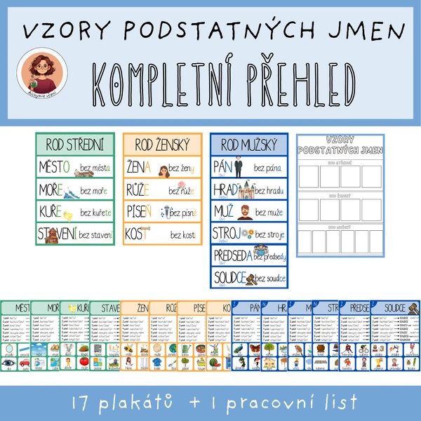 Vzory podstatných jmen - kompletní přehled