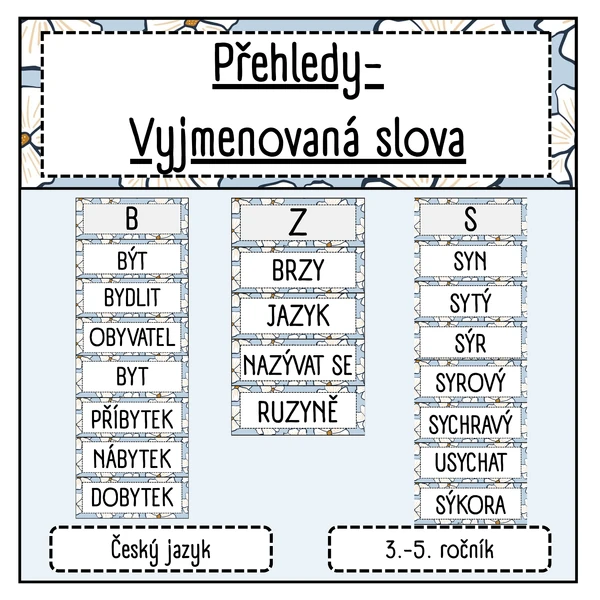 Vyjmenovaná slova- PŘEHLEDY