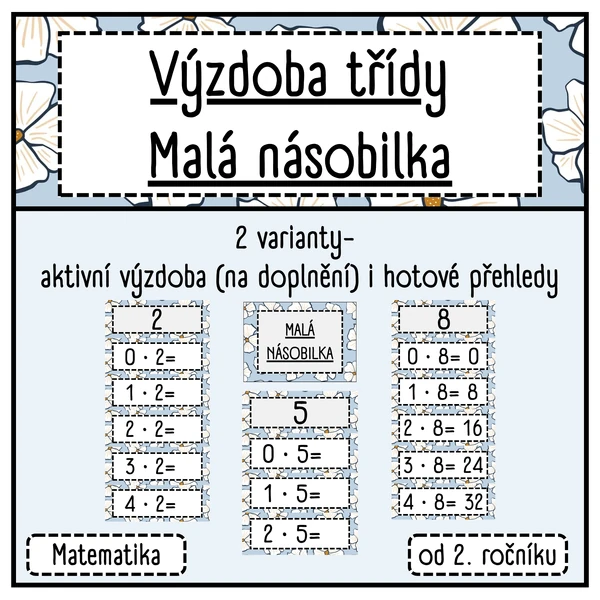 Násobilka- aktivní výzdoba, přehledy