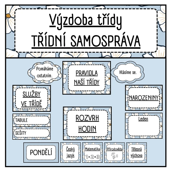 Výzdoba třídy- Třídní samospráva