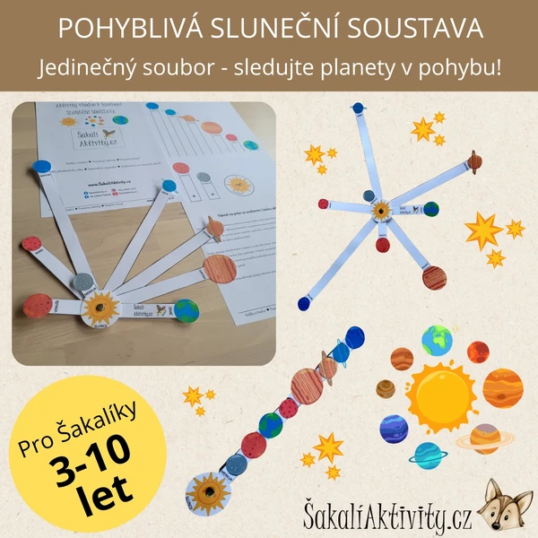 Sada aktivit - POHYBLIVÁ SLUNEČNÍ SOUSTAVA