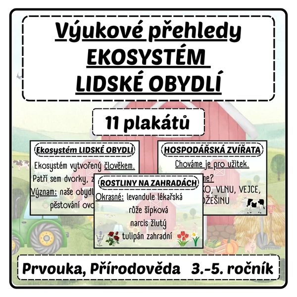 Výukové přehledy- EKOSYSTÉM LIDSKÉ OBYDLÍ