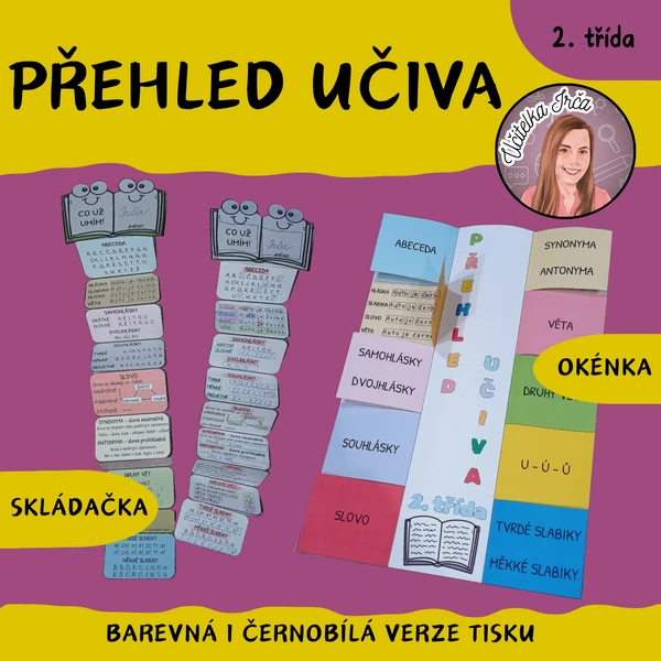 Učivo 2. třídy - přehled do sešitu/penálu