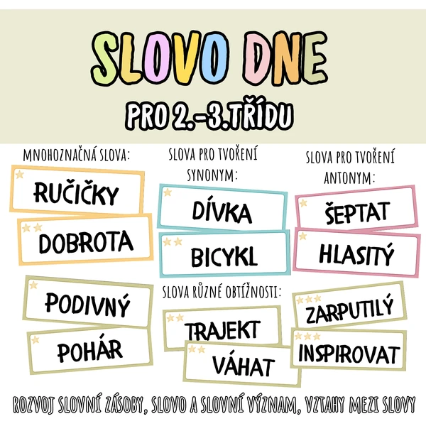 Slovo dne (rozvoj slovní zásoby, slovo a slovní význam, vztahy mezi slovy)
