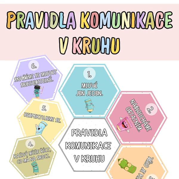 PRAVIDLA KOMUNIKACE V KRUHU