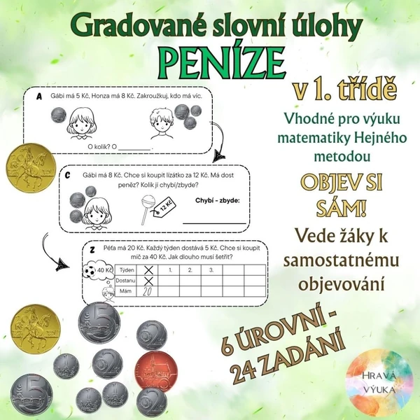 Gradované úlohy - peníze