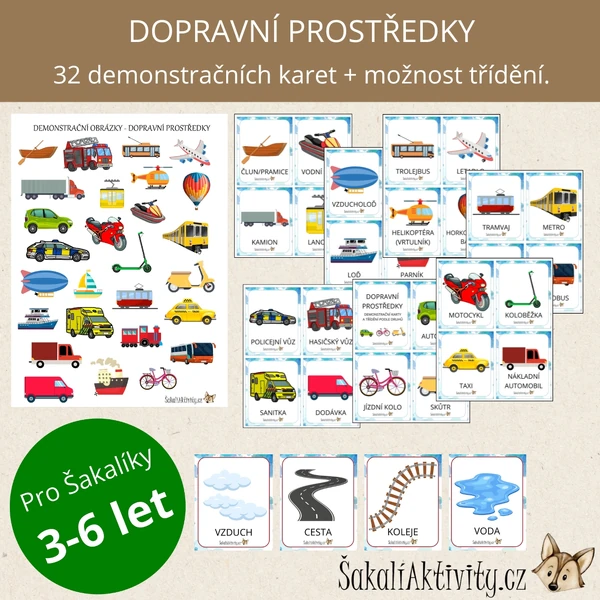  DOPRAVNÍ PROSTŘEDKY - demonstrační karty 