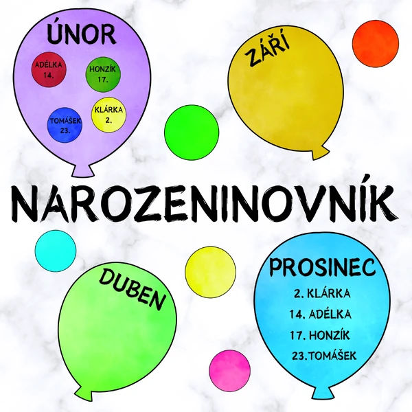 Narozeninovník - balónky
