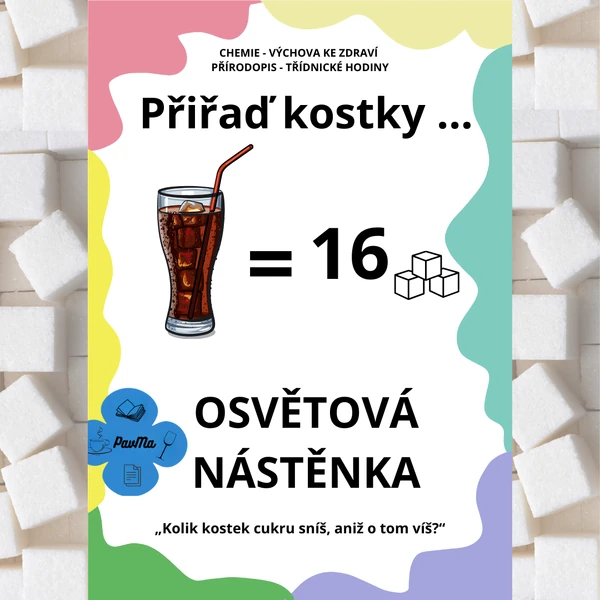 Cukr: Osvětová nástěnka - aktivita do hodin - diskuze