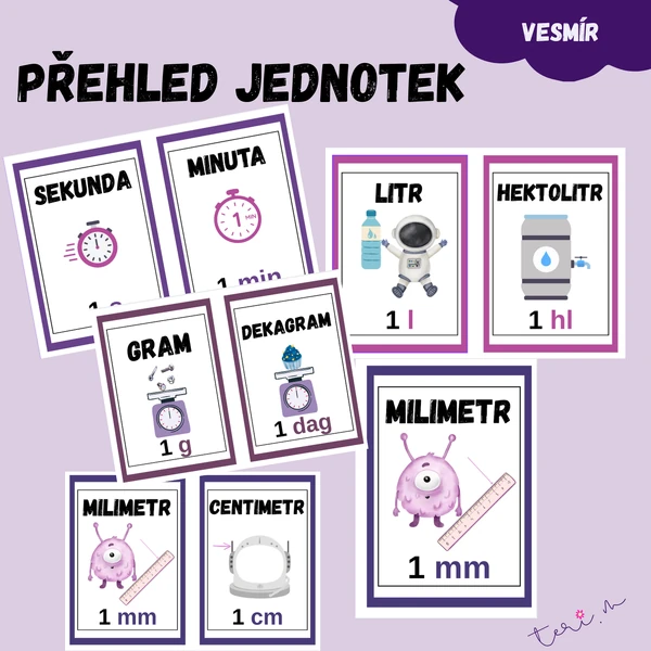 PŘEHLED JEDNOTEK - téma VESMÍR