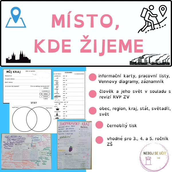 Místo, kde žijeme