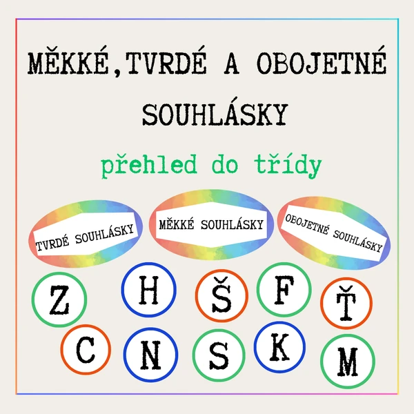 Měkké, tvrdé a obojetné souhlásky