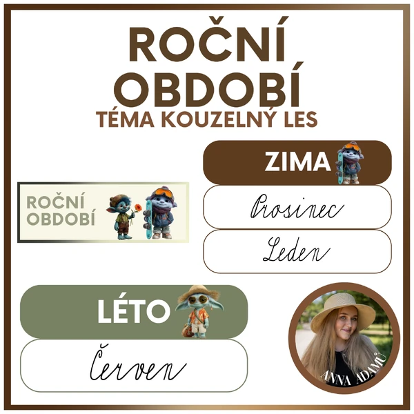 Roční období a měsíce - kouzelný les
