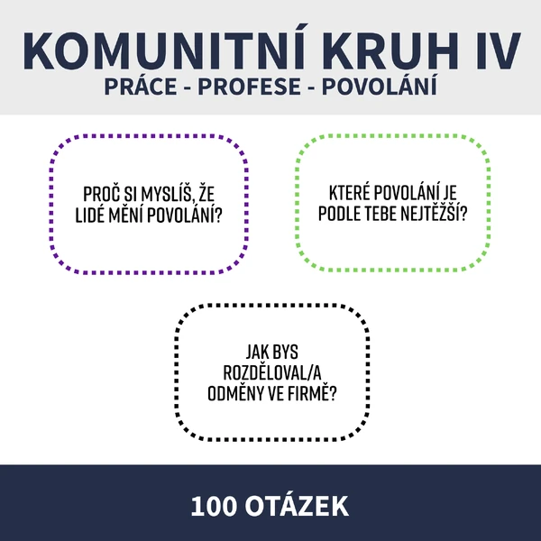 KOMUNITNÍ KRUH IV - PRÁCE, POVOLÁNÍ, PROFESE (100 OTÁZEK, TŘÍDNICKÉ HODINY)