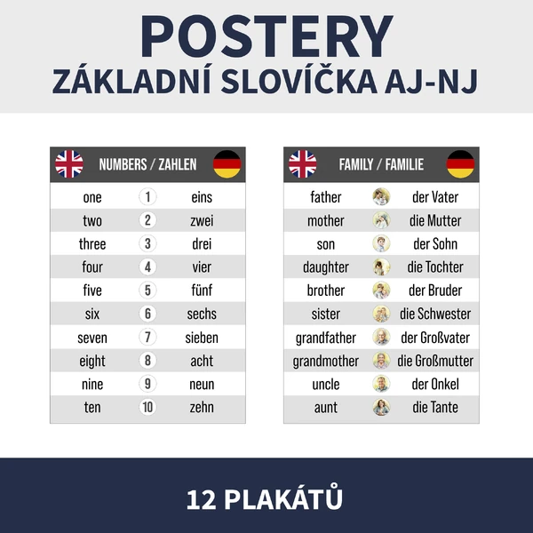 SLOVNÍ ZÁSOBA - PLAKÁTY (AJ, NJ, základní slovní zásoba)