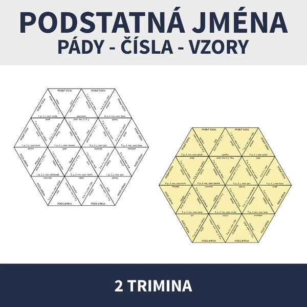 VZORY PODSTATNÝCH JMEN (trimina, vzory, mluvnické kategorie)