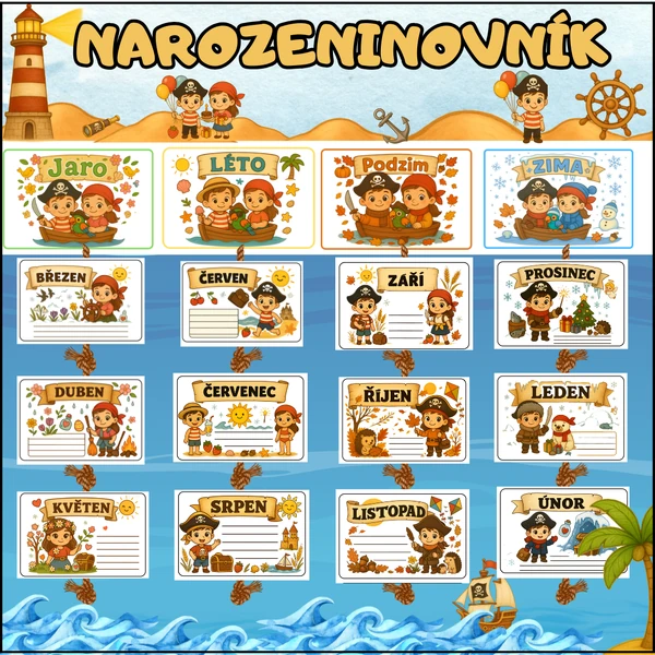 NAROZENINOVNÍK - piráti, moře, oslava, výzdoba třídy
