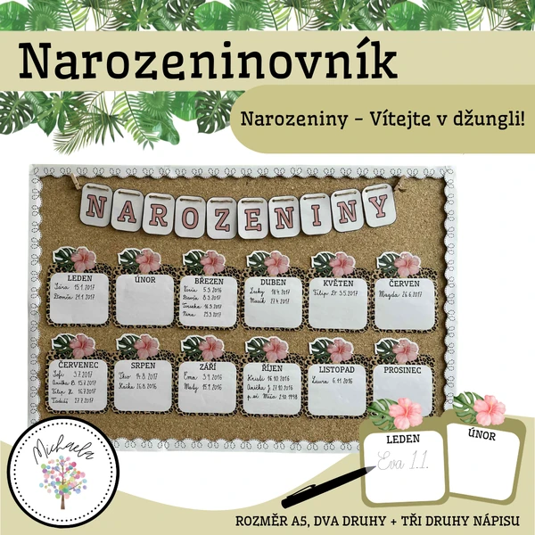 Narozeninovník