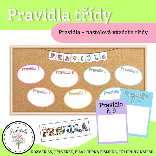 Pravidla třídy (šablony)