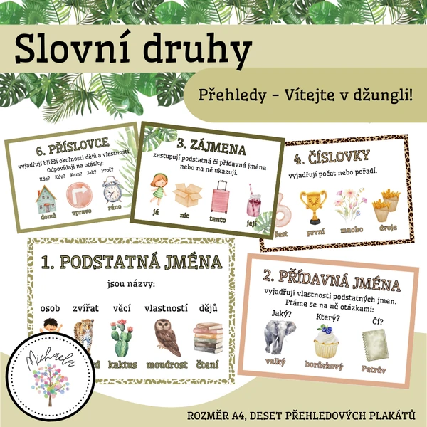 Slovní druhy
