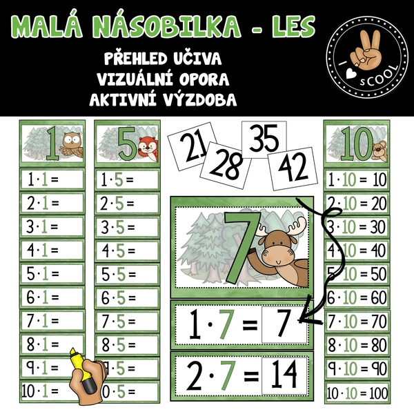 Malá násobilka - les