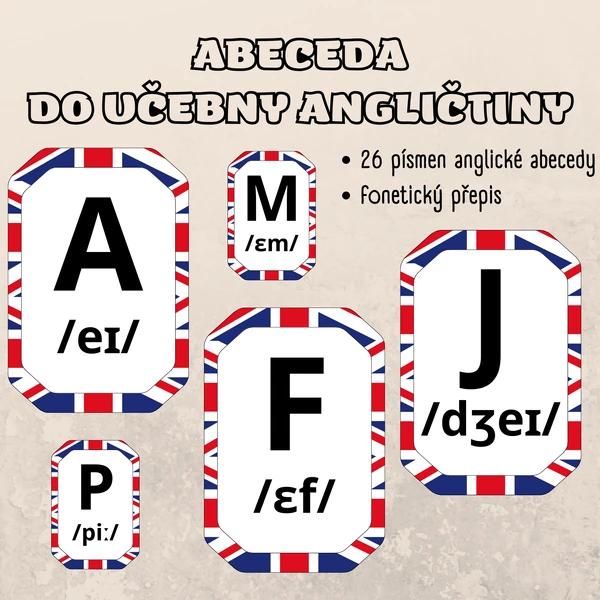 Výzdoba učebny AJ - abeceda s fonetickým přepisem
