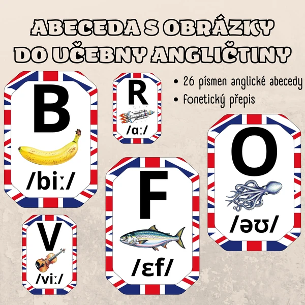 Výzdoba učebny AJ - abeceda s fonetickým přepisem a obrázky