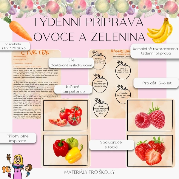 Týdenní příprava - Ovoce a zelenina