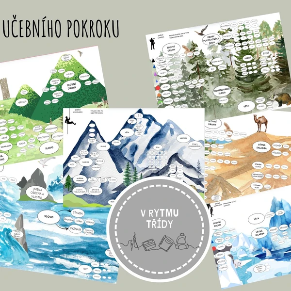 Plány učebního pokroku - čj 