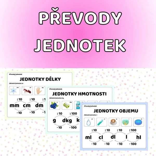 Převody jednotek - přehledy