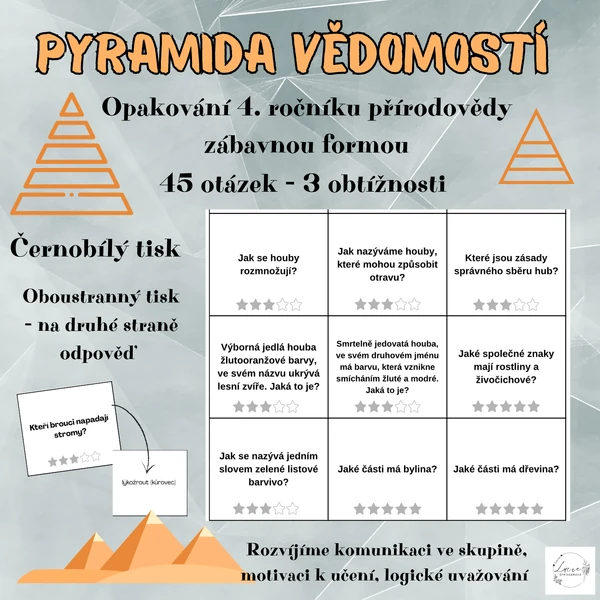 PYRAMIDA VĚDOMOSTÍ