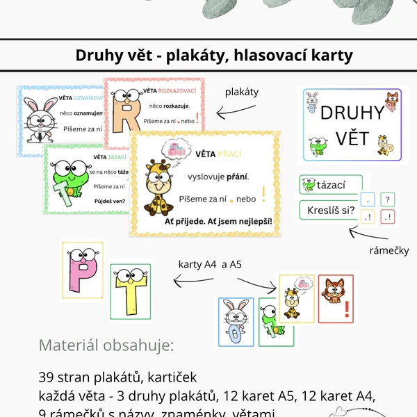 Druhy vět - plakáty, hlasovací karty - zvířata