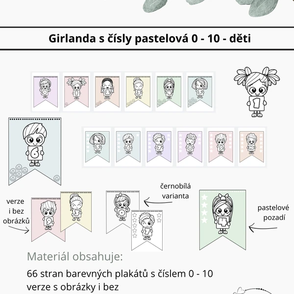Pastelová girlanda s čísly 0-10 - děti