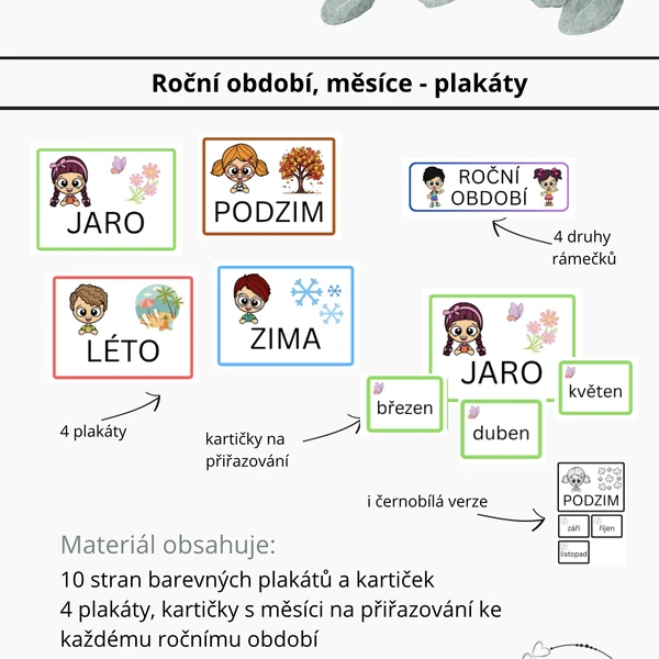 Roční období - děti