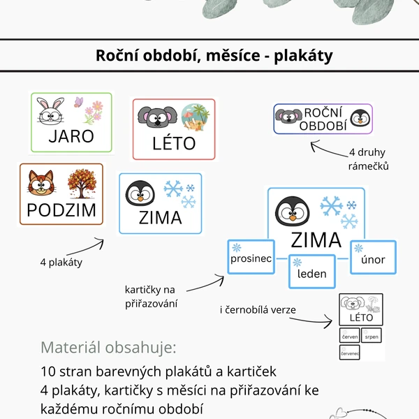 Roční období - zvířata
