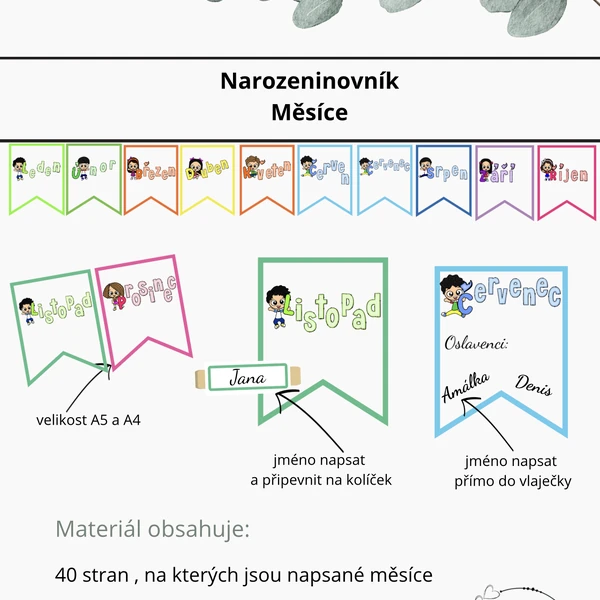 Narozeninovník, měsíce girlanda
