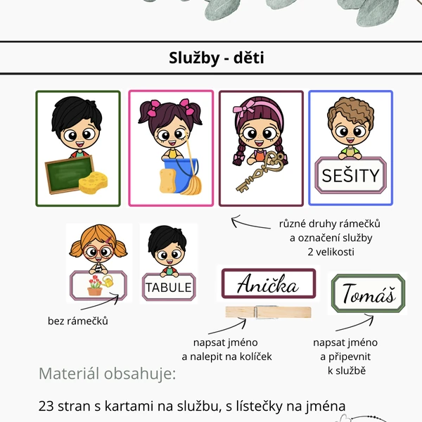 Služby - přehled 