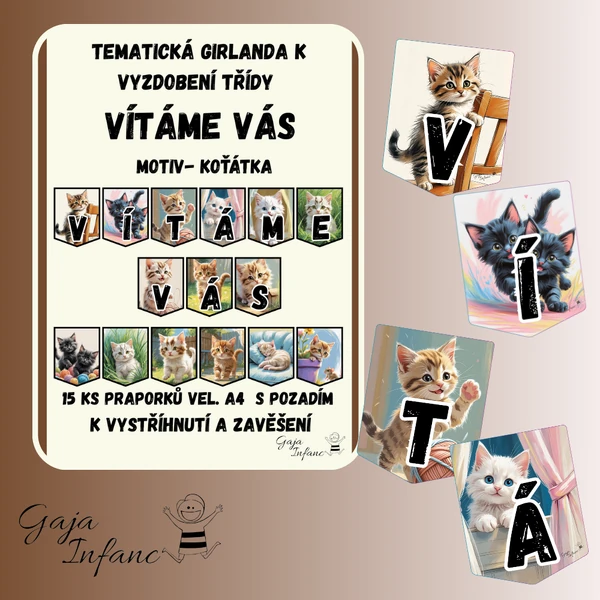 🐱🌼 Girlanda „Vítáme Vás“ – Roztomilé přivítání s kočičkami! 🌸🐱