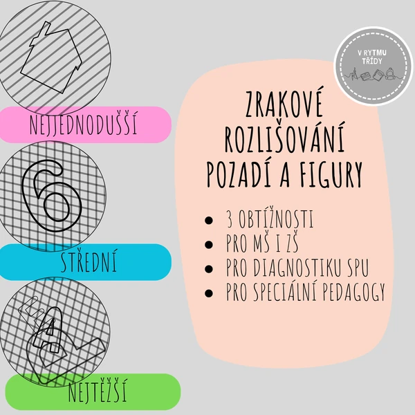 Zrakové rozlišování pozadí a figury