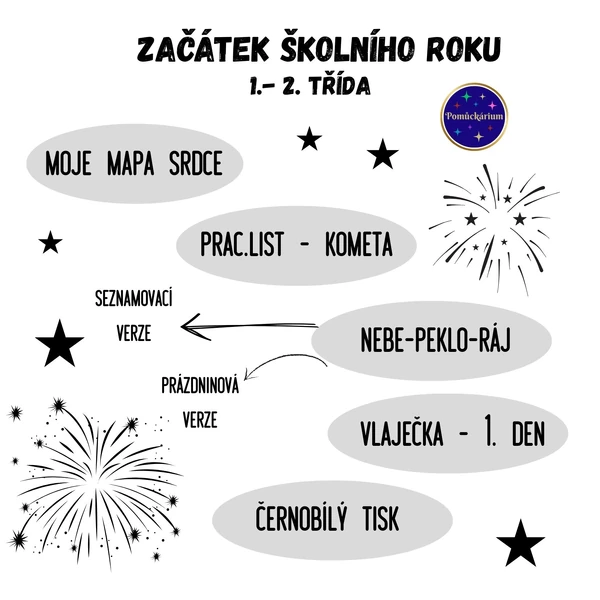 Začátek školního roku