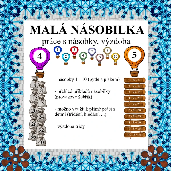 Malá násobilka - hledání, třídění, výzdoba