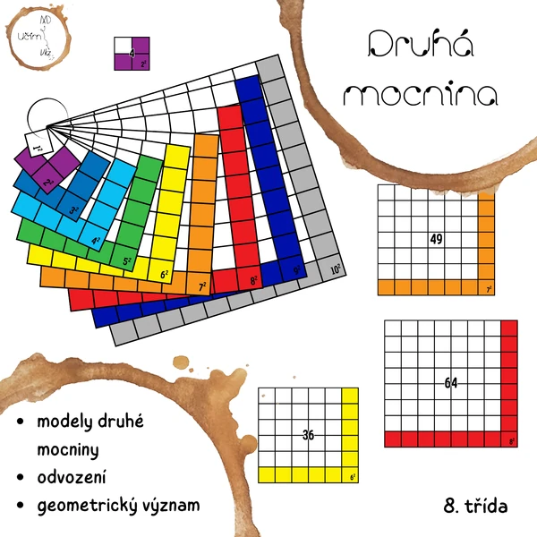 Druhá mocnina - modely