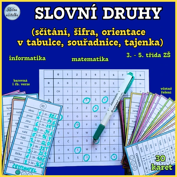 SLOVNÍ DRUHY (SČÍTÁNÍ, ORIENTACE V TABULCE, SOUŘADNICE, TAJENKA) - Čj, M, Inf