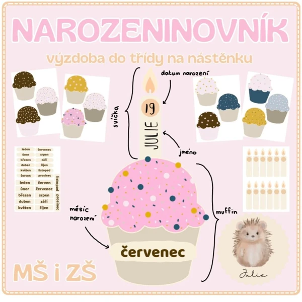 NAROZENINOVNÍK 