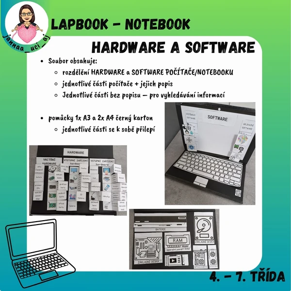 INF - Lapbook - hardware a software