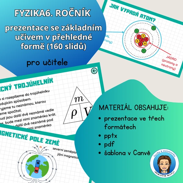 Fyzika pro 6. ročník (prezentace s teorií pro celý školní rok)