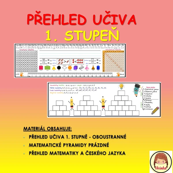 Přehled učiva M a ČJ