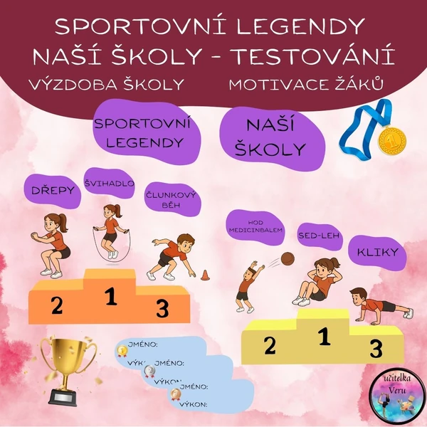 Sportovní legendy naší školy (testování) - nástěnka 